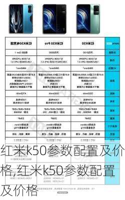 红米k50参数配置及价格,红米k50参数配置及价格