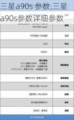 三星a90s 参数,三星a90s参数详细参数