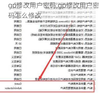 gp修改用户密码,gp修改用户密码怎么修改