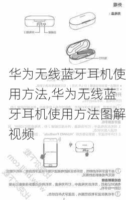 华为无线蓝牙耳机使用方法,华为无线蓝牙耳机使用方法图解视频