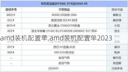 amd装机配置单,amd装机配置单2023