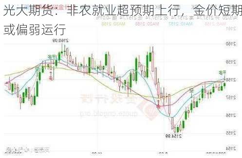 光大期货：非农就业超预期上行，金价短期或偏弱运行