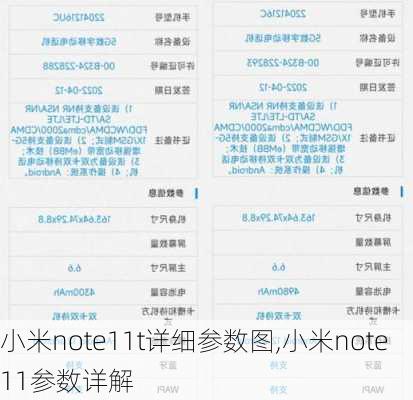 小米note11t详细参数图,小米note11参数详解