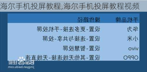 海尔手机投屏教程,海尔手机投屏教程视频