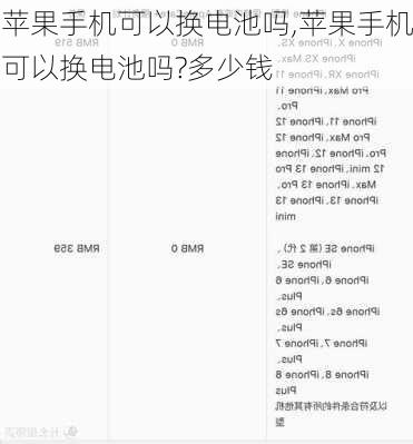 苹果手机可以换电池吗,苹果手机可以换电池吗?多少钱