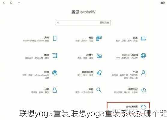 联想yoga重装,联想yoga重装系统按哪个键