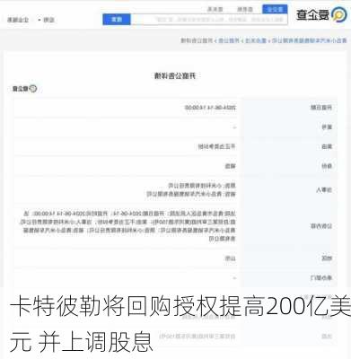 卡特彼勒将回购授权提高200亿美元 并上调股息