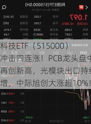 科技ETF（515000）冲击四连涨！PCB龙头盘中再创新高，光模块出口持续高增，中际旭创大涨超10%！