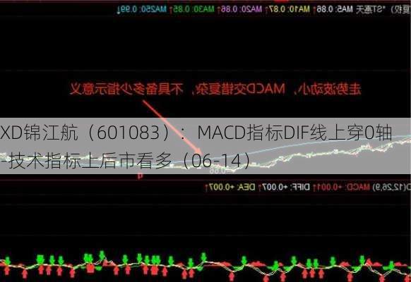 XD锦江航（601083）：MACD指标DIF线上穿0轴-技术指标上后市看多（06-14）