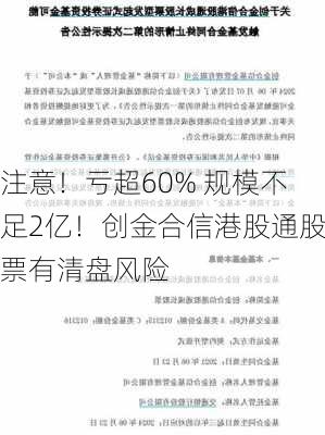 注意！亏超60% 规模不足2亿！创金合信港股通股票有清盘风险