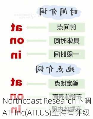 Northcoast Research下调ATI Inc(ATI.US)至持有评级