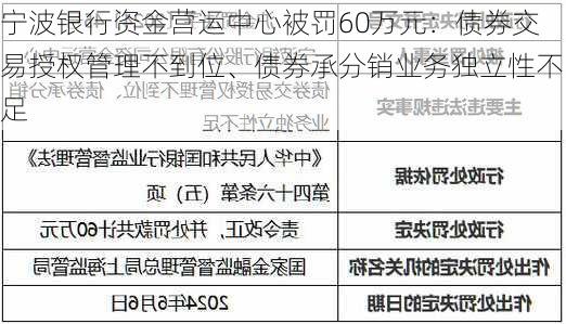 宁波银行资金营运中心被罚60万元：债券交易授权管理不到位、债券承分销业务独立性不足