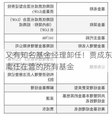 又有知名基金经理卸任！贾成东离任在管的所有基金