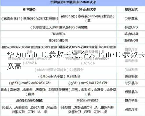 华为mate10参数长宽,华为mate10参数长宽高