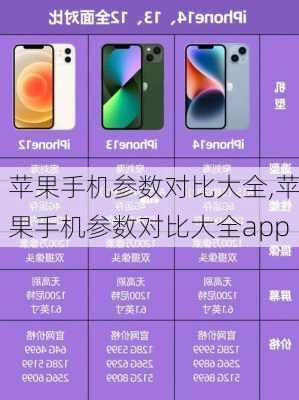 苹果手机参数对比大全,苹果手机参数对比大全app