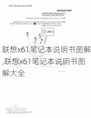 联想x61笔记本说明书图解,联想x61笔记本说明书图解大全