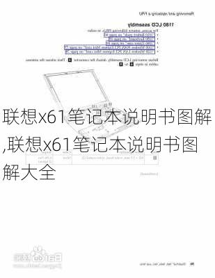 联想x61笔记本说明书图解,联想x61笔记本说明书图解大全