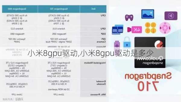 小米8gpu驱动,小米8gpu驱动是多少