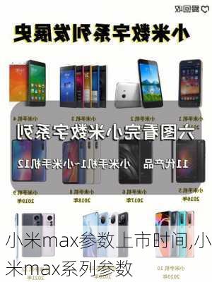 小米max参数上市时间,小米max系列参数