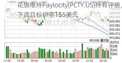 花旗维持Paylocity(PCTY.US)持有评级，下调目标价至155美元