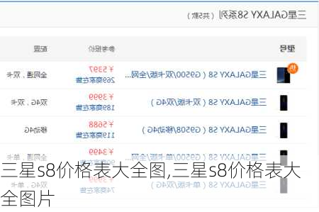三星s8价格表大全图,三星s8价格表大全图片