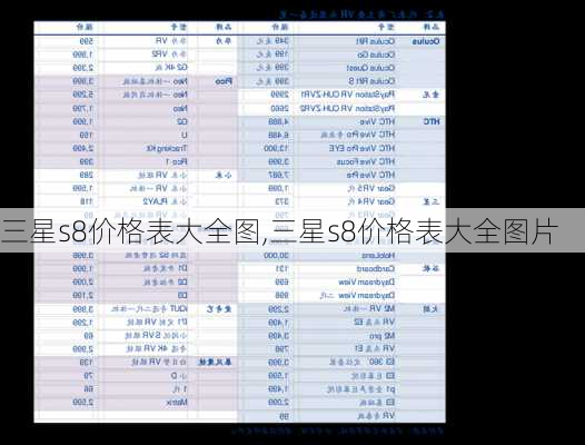 三星s8价格表大全图,三星s8价格表大全图片