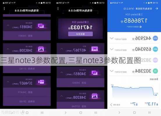 三星note3参数配置,三星note3参数配置图