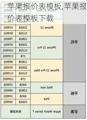 苹果报价表模板,苹果报价表模板下载