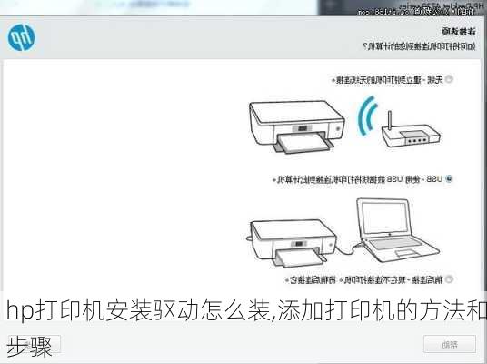 hp打印机安装驱动怎么装,添加打印机的方法和步骤