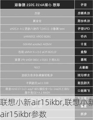 联想小新air15ikbr,联想小新air15ikbr参数