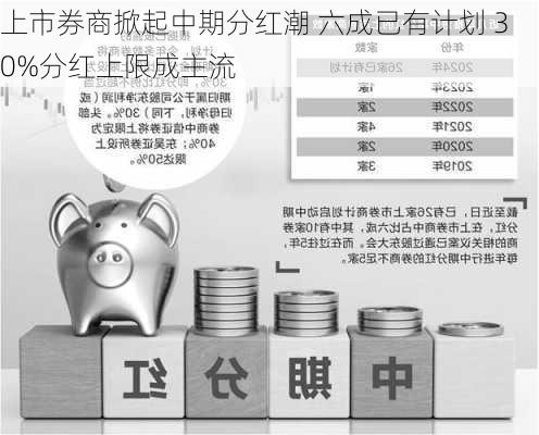 上市券商掀起中期分红潮 六成已有计划 30%分红上限成主流