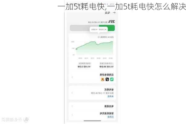 一加5t耗电快,一加5t耗电快怎么解决