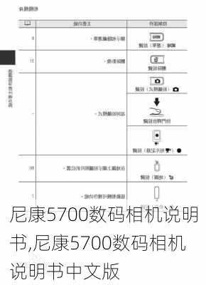 尼康5700数码相机说明书,尼康5700数码相机说明书中文版