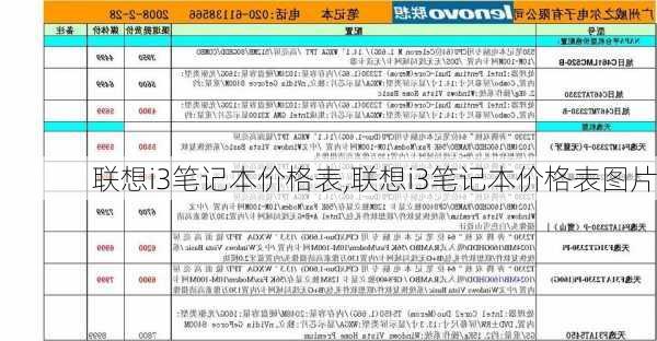 联想i3笔记本价格表,联想i3笔记本价格表图片