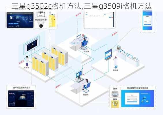 三星g3502c格机方法,三星g3509i格机方法