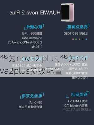 华为nova2 plus,华为nova2plus参数配置