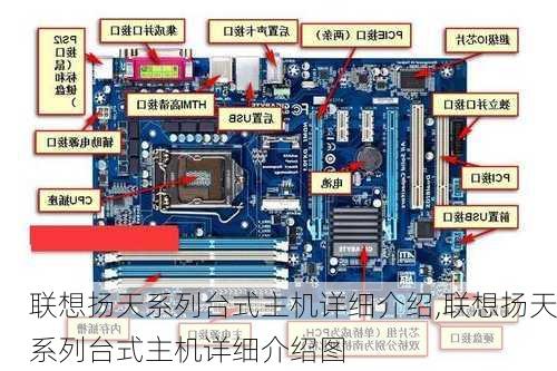 联想扬天系列台式主机详细介绍,联想扬天系列台式主机详细介绍图