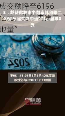 成交额降至6196亿元，为年内第二“地量”