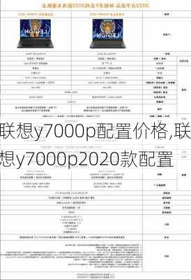 联想y7000p配置价格,联想y7000p2020款配置