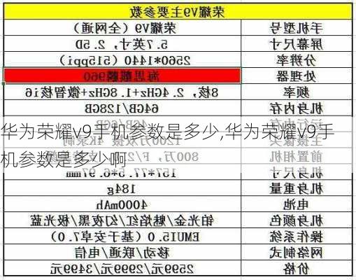 华为荣耀v9手机参数是多少,华为荣耀v9手机参数是多少啊