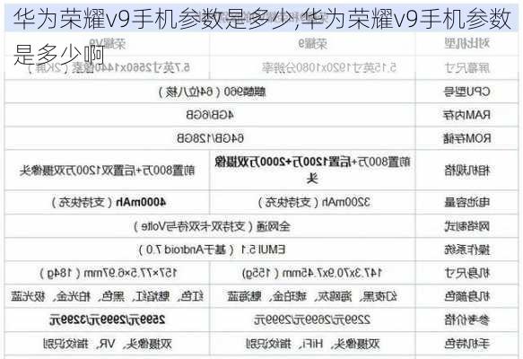 华为荣耀v9手机参数是多少,华为荣耀v9手机参数是多少啊