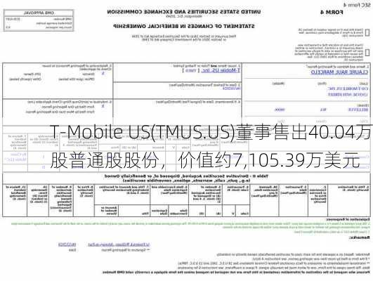 T-Mobile US(TMUS.US)董事售出40.04万股普通股股份，价值约7,105.39万美元