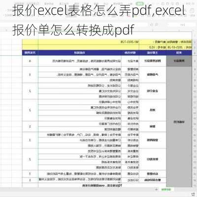 报价excel表格怎么弄pdf,excel报价单怎么转换成pdf