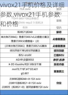 vivox21手机价格及详细参数,vivox21手机参数和价格