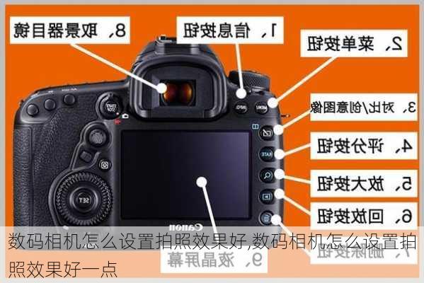 数码相机怎么设置拍照效果好,数码相机怎么设置拍照效果好一点