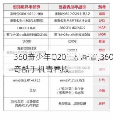 360奇少年Q20手机配置,360奇酷手机青春版