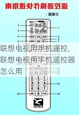 联想电视用手机遥控,联想电视用手机遥控器怎么用