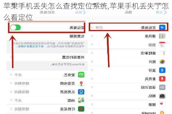 苹果手机丢失怎么查找定位系统,苹果手机丢失了怎么看定位