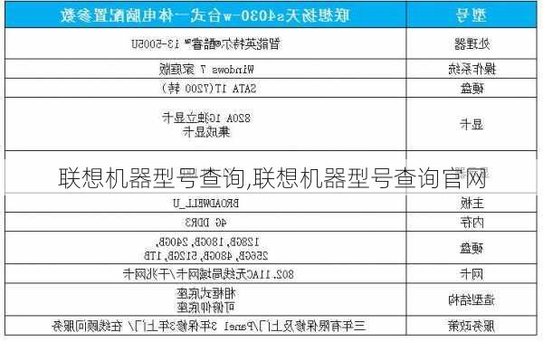 联想机器型号查询,联想机器型号查询官网