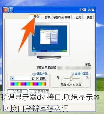 联想显示器dvi接口,联想显示器dvi接口分辨率怎么调